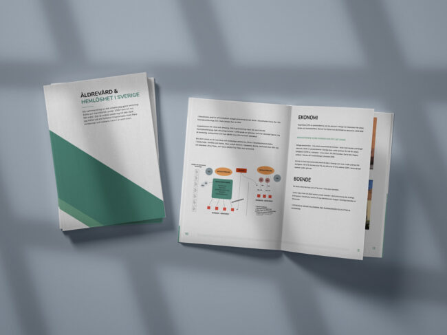 Layout till utredning till Anita Nilssons Psykiatrimottagning